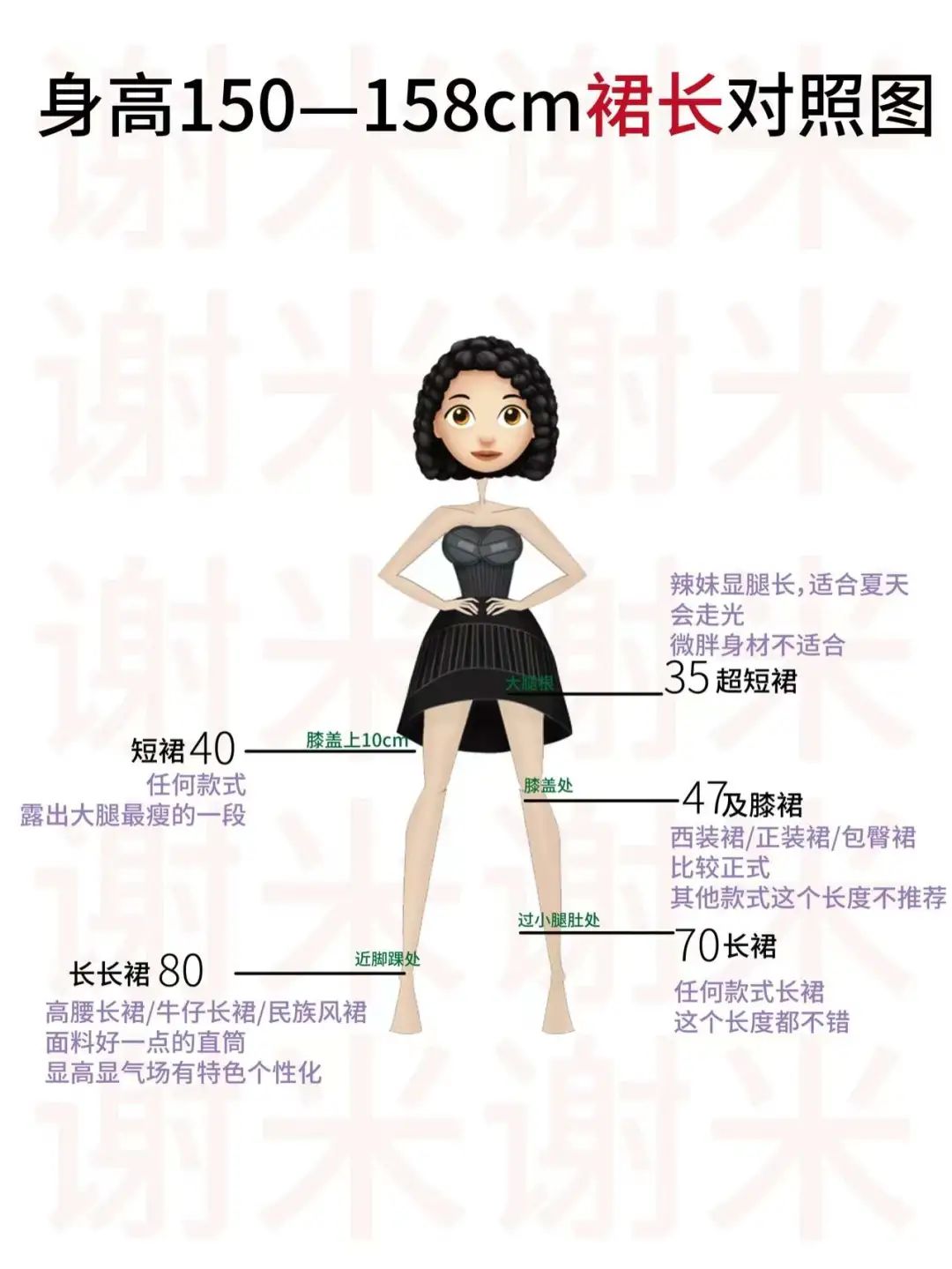 网购衣服如何减少踩雷几率,女人网上买衣服如何避免踩雷