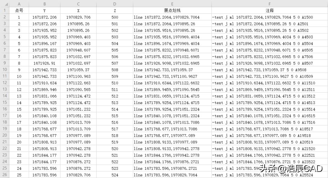 cad快速批量导入坐标,cad怎么一键导入多个坐标