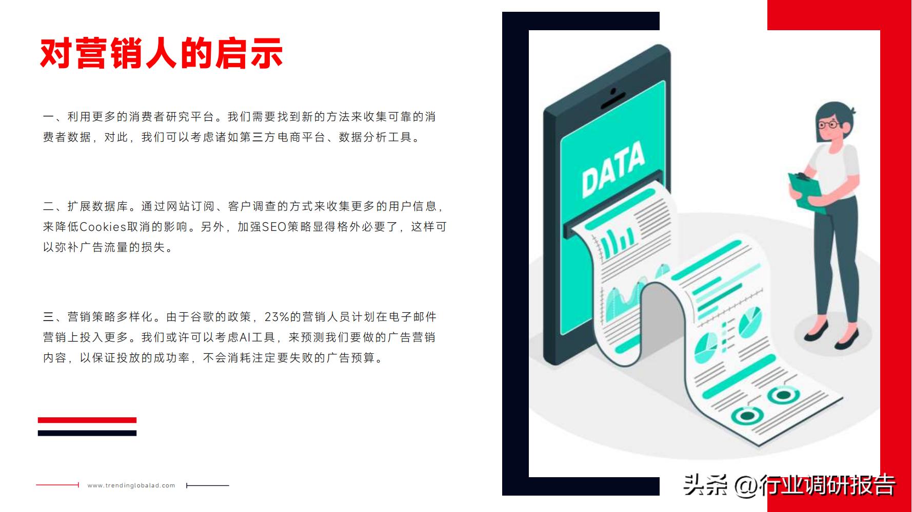 网络营销2024年技术环境分析,2024年风口行业网络营销