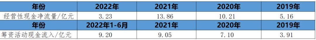 乔丹体育ipo (中乔体育和乔丹体育有什么区别)