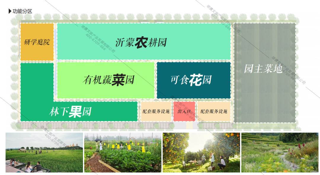 2025乡村振兴生态农场,休闲农业与乡村振兴规划设计