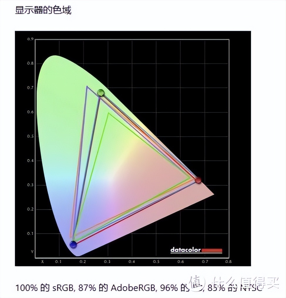 hkc马卡龙显示器有没有音响,hkcpg27p3马卡龙配色显示器