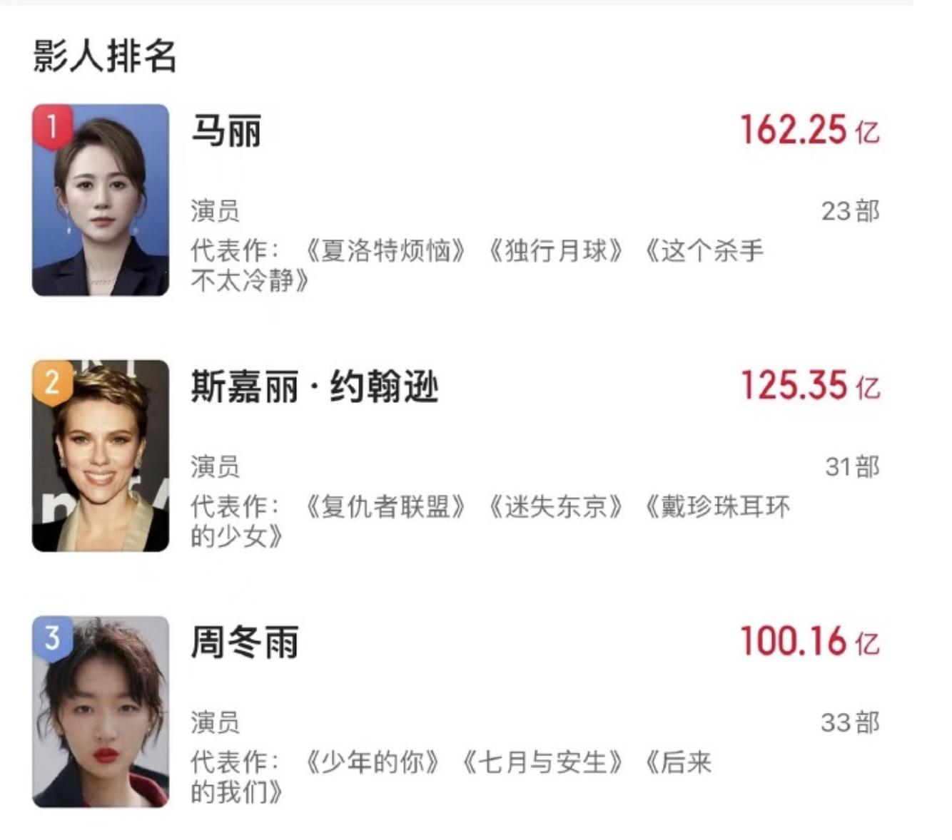 周冬雨早期出道照片,周冬雨回忆出道经历转眼从影十年