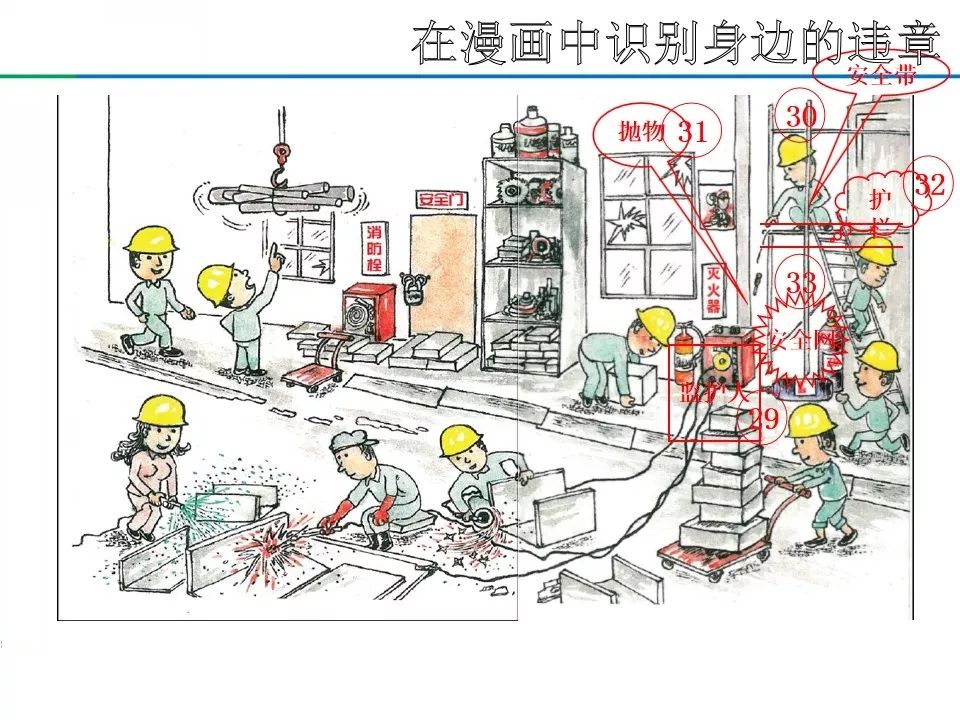 安全小漫画四幅图,安全漫画200张干货满满