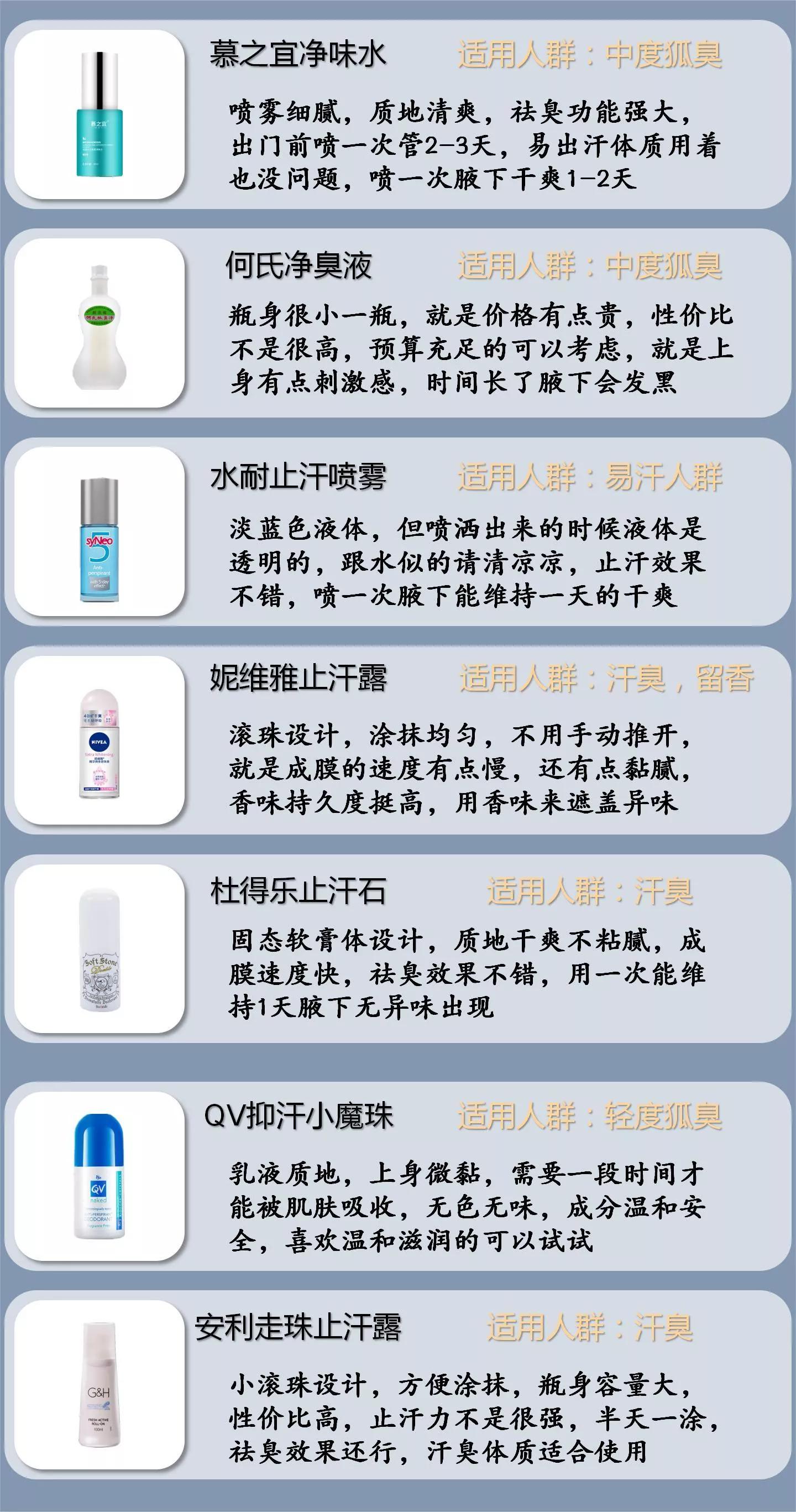 止汗露怎么选,止汗露智商税
