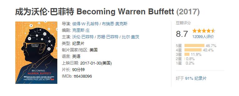 了解挣钱本质的纪录片,6部搞钱纪录片狠狠提高财商