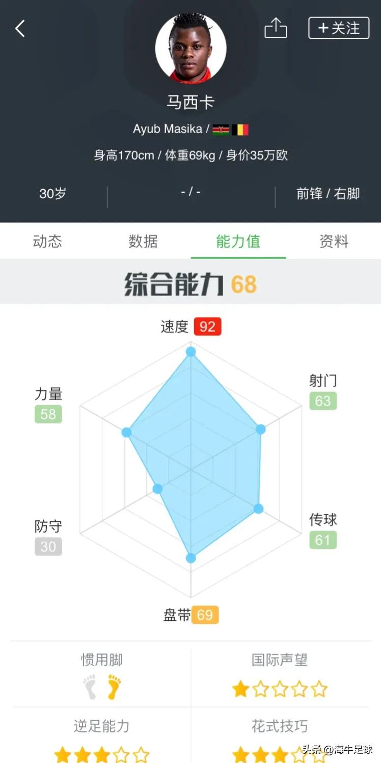 人和旧将马西卡接近加盟南京城市