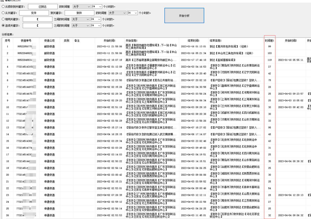 拼多多快递中转延误被罚款,拼多多商家延迟发货怎么解除处罚