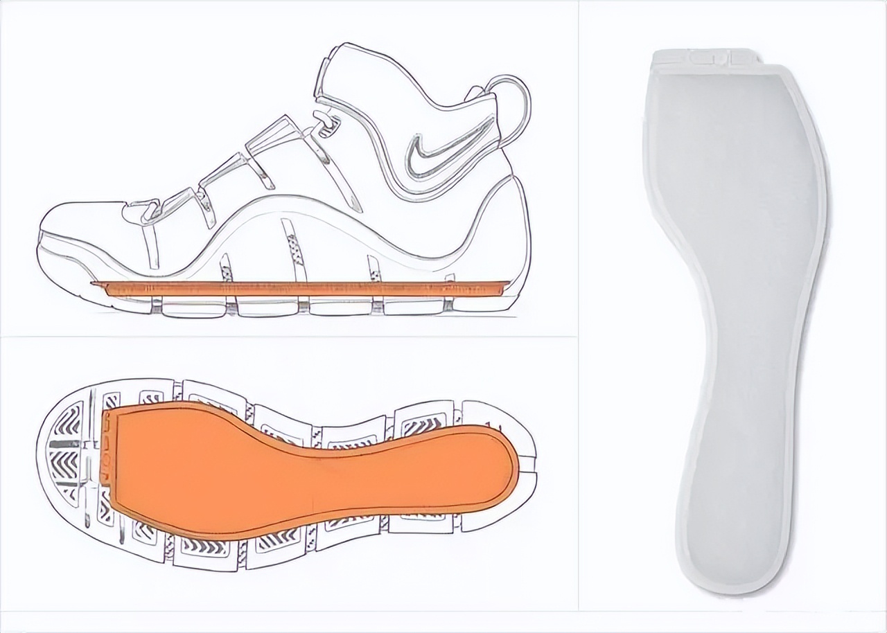 nike詹姆斯系列最强球鞋,nike实战篮球鞋詹姆斯突刺