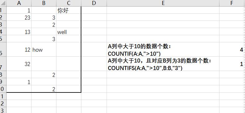 excel函数计数不包含0,excel中计数函数countif