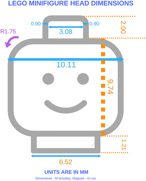 不小心吞进了乐高怎么办,误食乐高