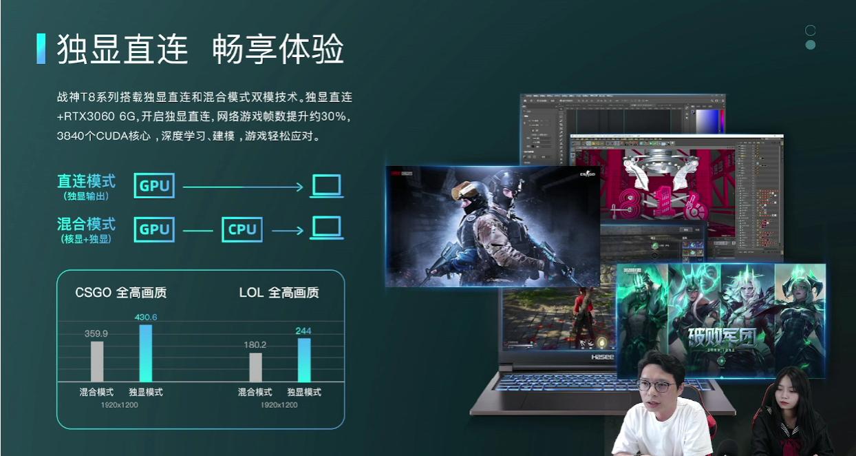 独显直连，帧实提升！神舟首款独显直连游戏本战神T8-DA7NP发布了