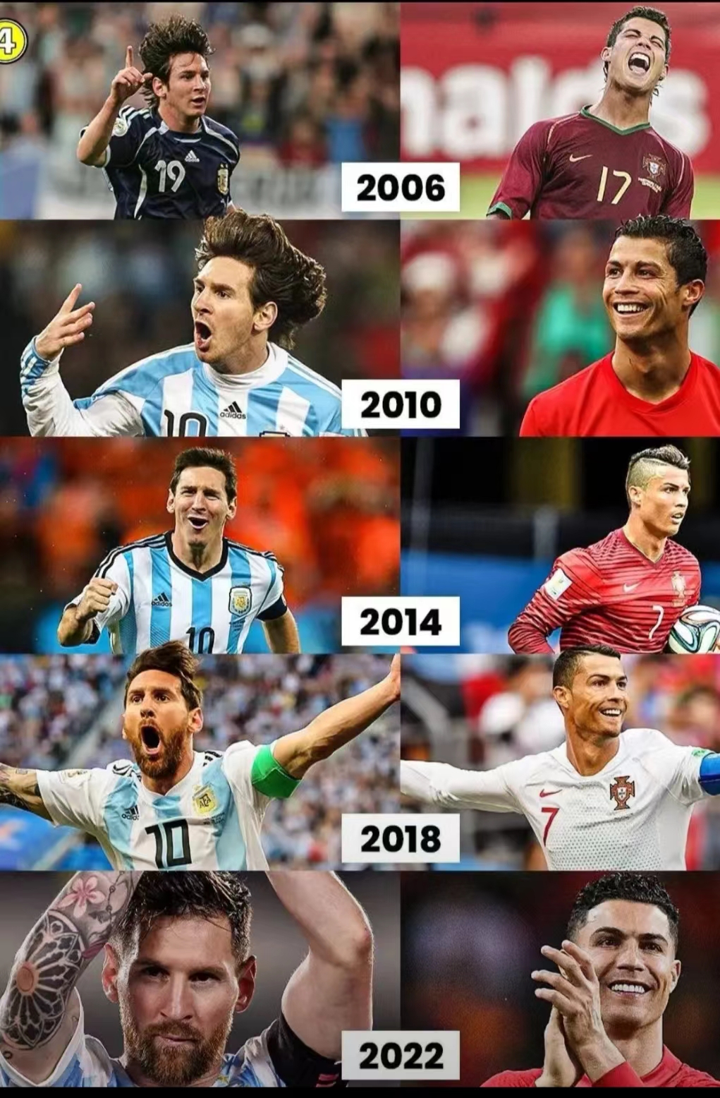 2022年卡塔尔世界杯-------绝代双骄或将落幕