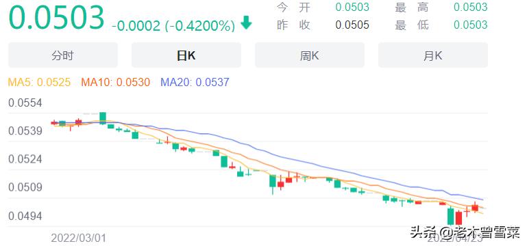 日元汇率大跌值得购买的商品,日元大跌买多少合适