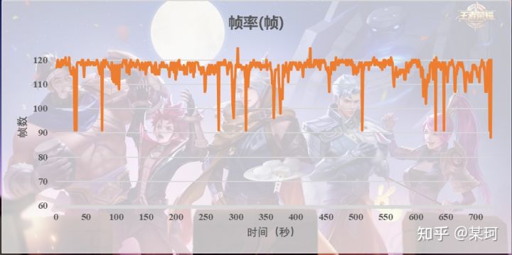 拯救者Y700游戏平板不浅度评测,拯救者y700和小米平板5pro
