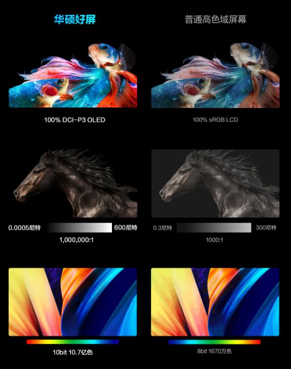 玩网游需要高刷显示器吗,玩网游需要高刷屏幕吗