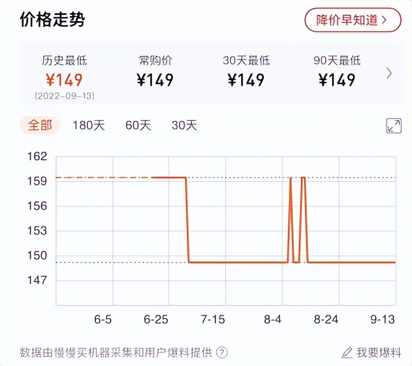 有线耳机推荐高音质,耳机有线高音质通用头戴