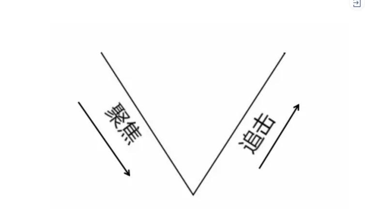 一文讲透品牌命名,一文看懂品牌策划