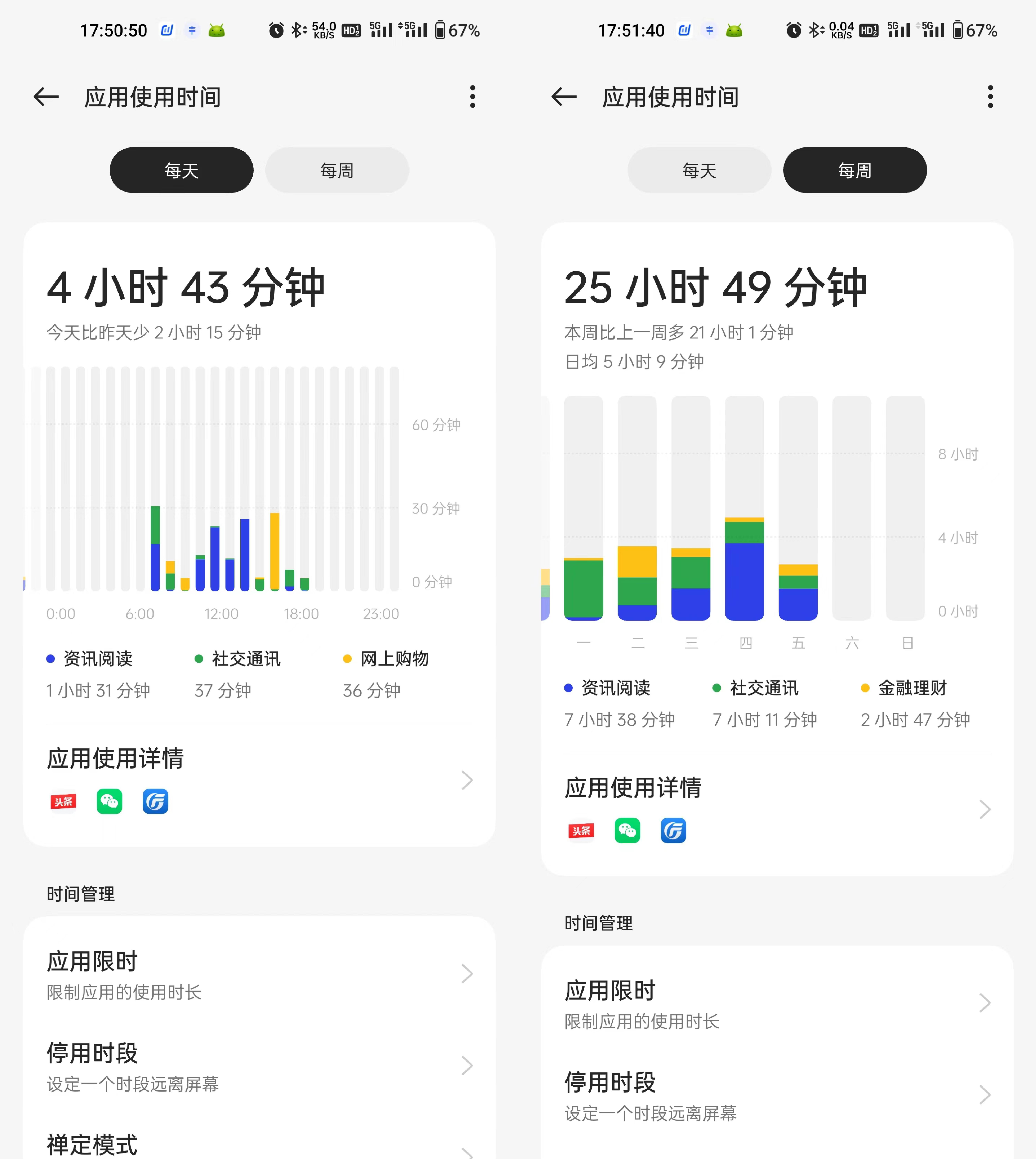 戒不掉的手机瘾怎么办,怎么戒掉孩子的手机瘾