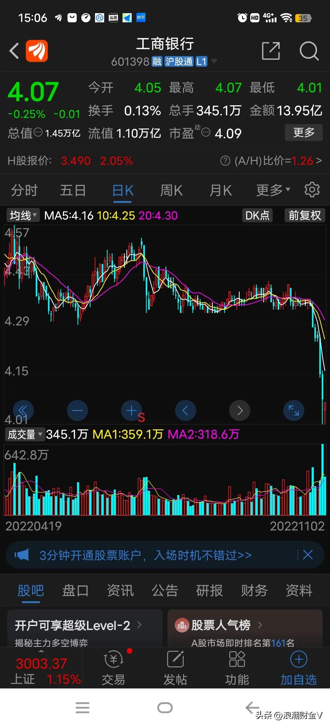 工商银行为什么连续下跌,工商银行股票下跌原因