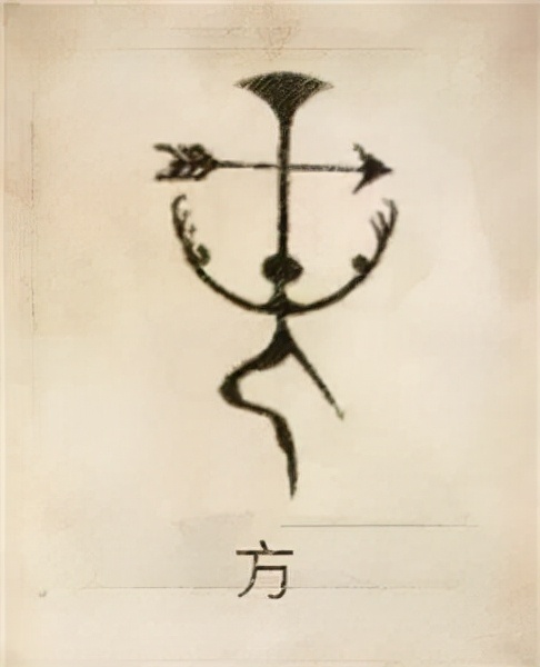 姓氏图腾你的姓氏长什么样,你的姓氏长啥样