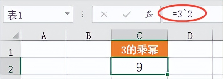 乘幂公式是什么,乘方的幂为负数怎么算