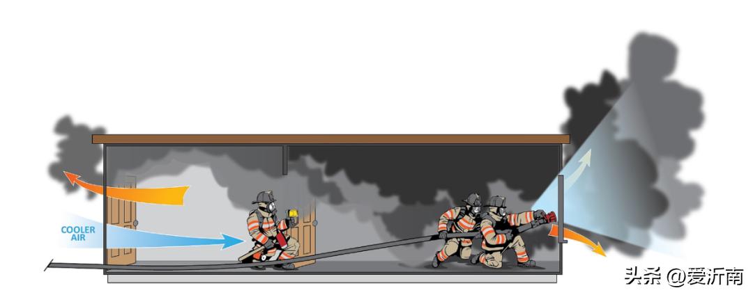 自制风扇降温神器,便携风扇降温方法图解