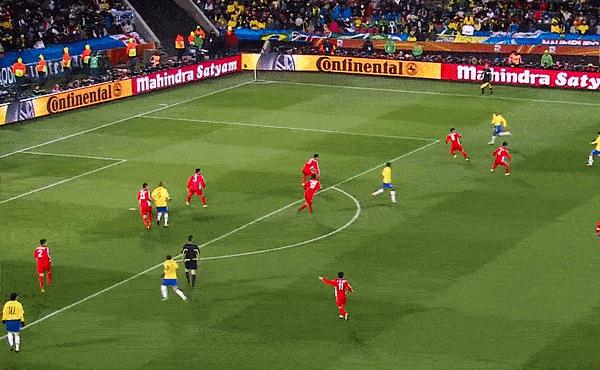 长传和射门位置,射门时支撑脚位置