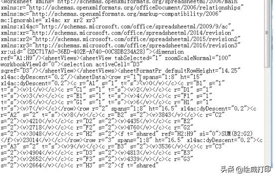 excel表格密码忘记怎么解锁,excel表格密码忘记怎么办视频教程
