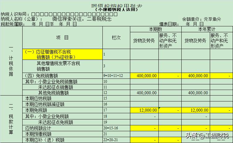 小规模季度申报会计需要准备哪些,2023年小规模纳税申报表填写指南