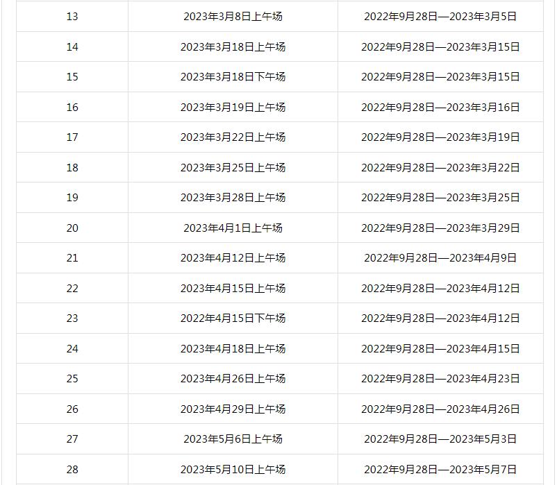托福IBT网考考试流程,托福ibt最新信息