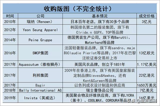 劳斯莱斯lv,一匹布买一辆豪车商业模式