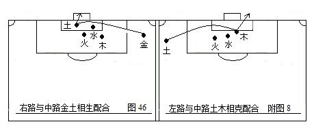442足球战术讲解版,足球战术与阵型图解书广告