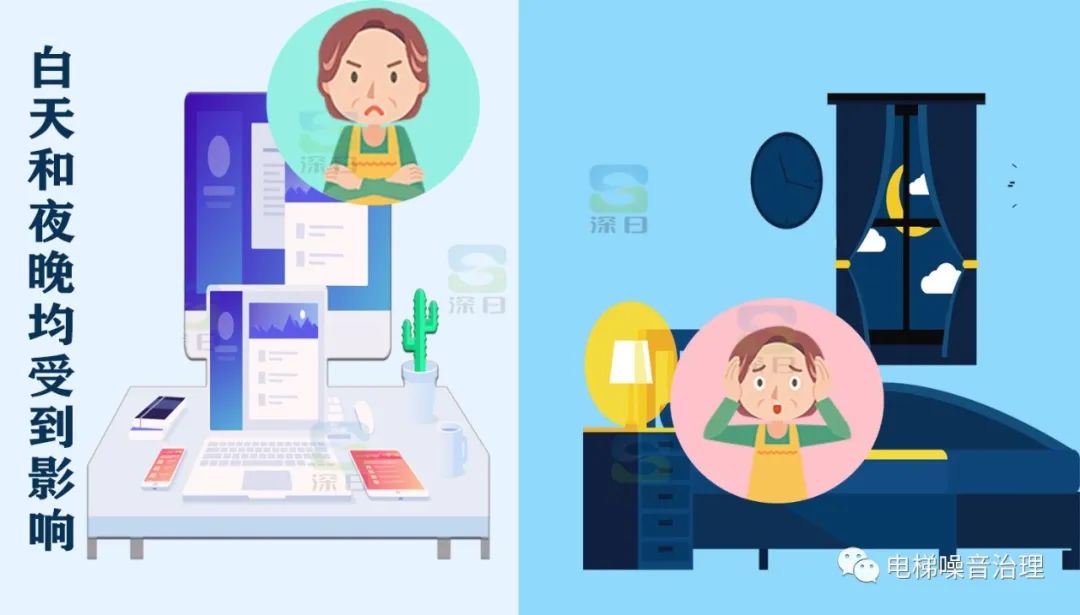 购买楼房在临街有噪音咋办,房子挨着电梯井有噪音怎么办