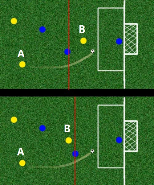 足球的起源动画片,足球的起源手抄报