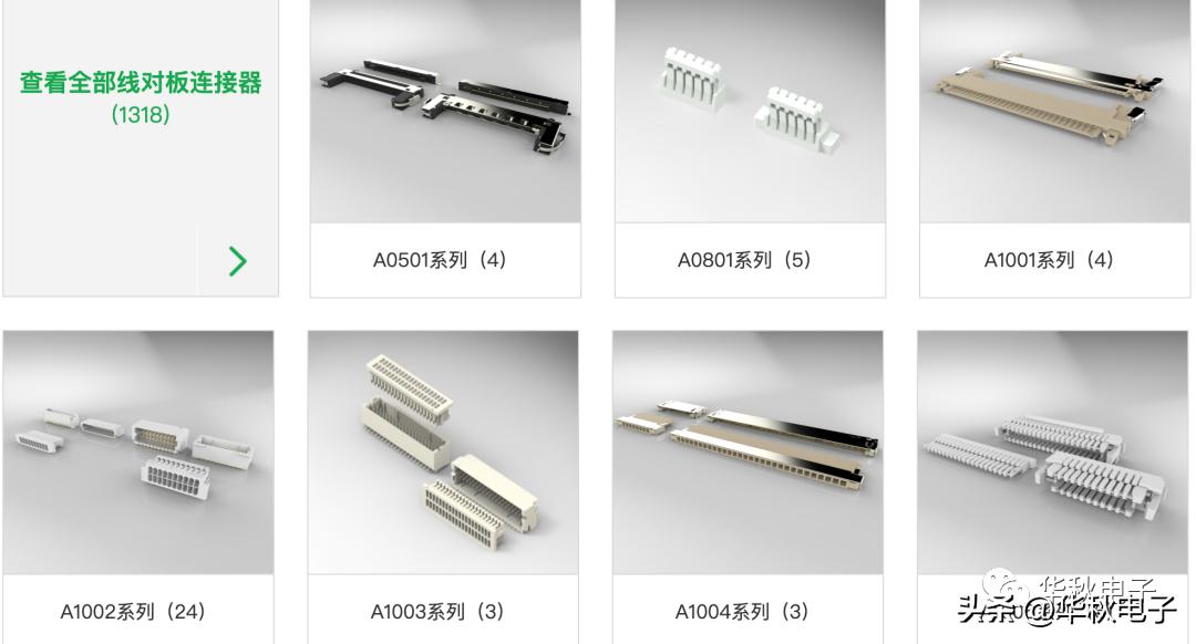 连接器的应用场景,连接器行业深度研究