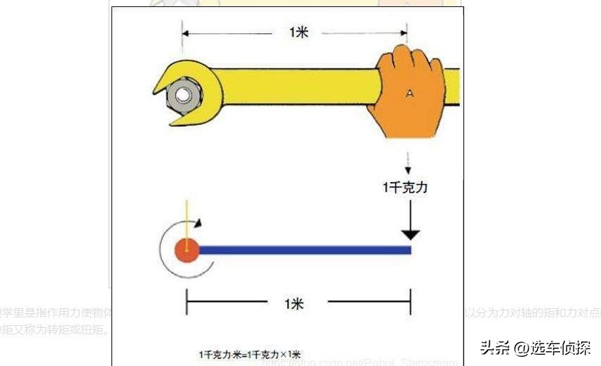 东风猛士扭矩,猛士917最大扭矩