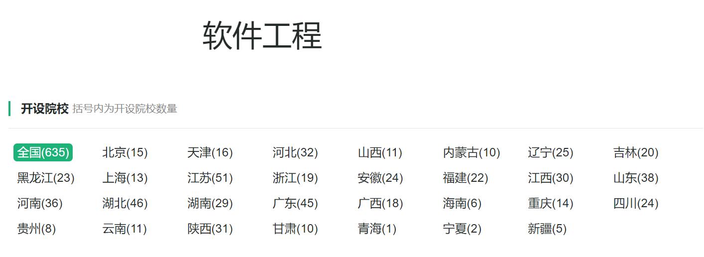 计算机类专业：长期位居理工科考生首选专业，到底魔力何在？