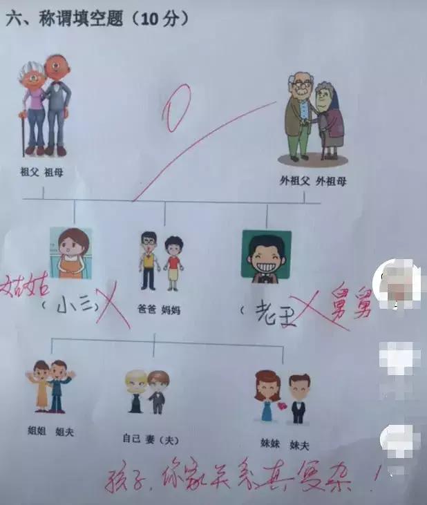 小学一年级班主任工作期末总结,小学生期末简短总结