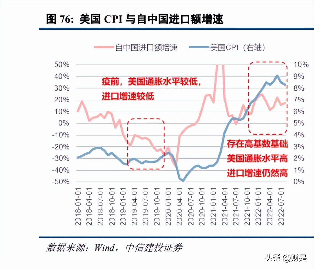 社会服务创新创业项目,社会服务类创业项目