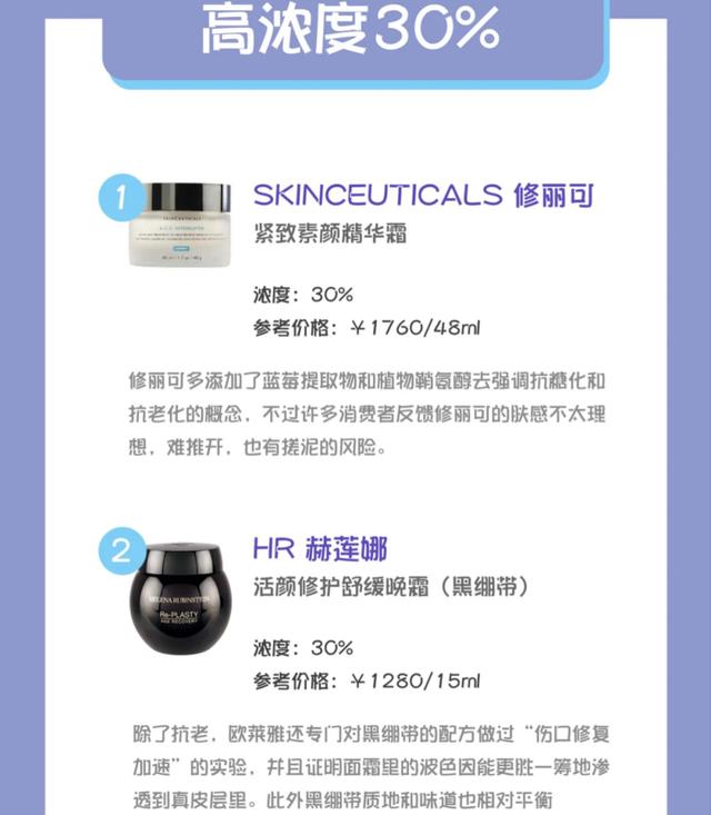 赫莲娜黑绷带15ml真假鉴别,赫莲娜黑绷带含有多少玻色因