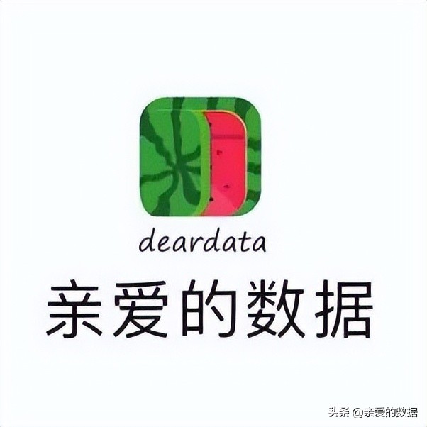 科普android小秘密,原生android13隐私保护