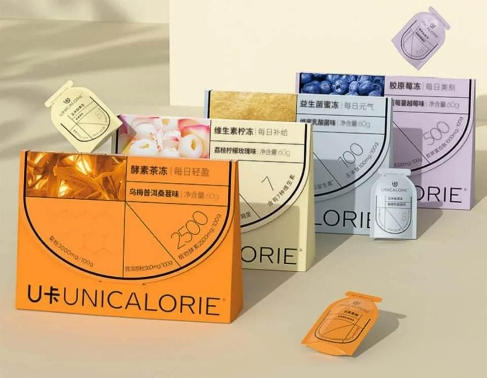 体育保健与康复项目融资计划,体育创业融资案例