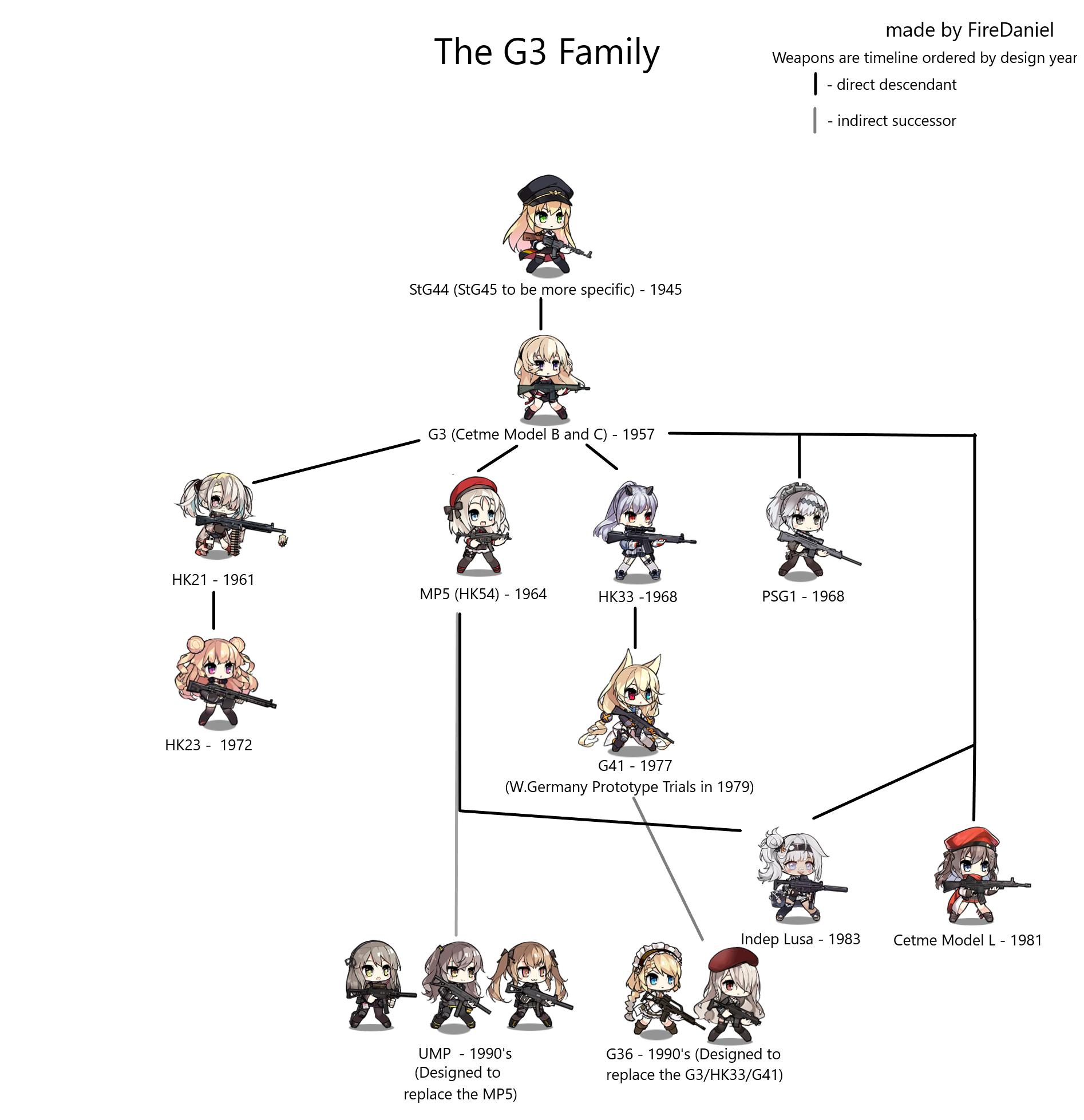 hk416到底有多强,hk416名字的来源