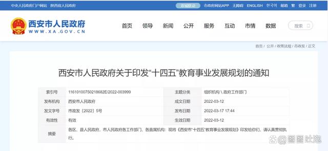 西安文理学院更名西安大学,西安文理学院要扩建吗