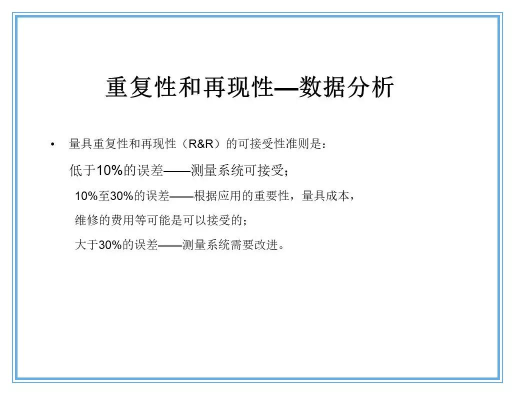 供应商质量管理258页ppt,供应商质量培训ppt