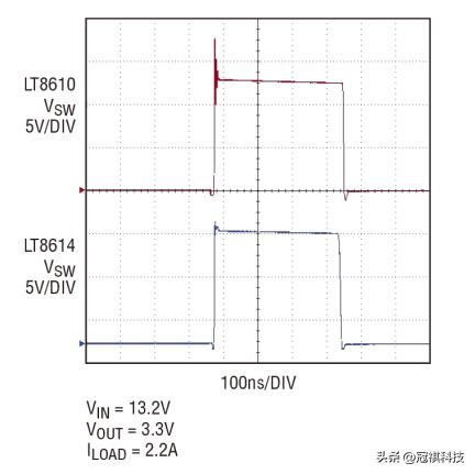高转换率、符合CISPR5类电磁辐射标准的稳压器长这样