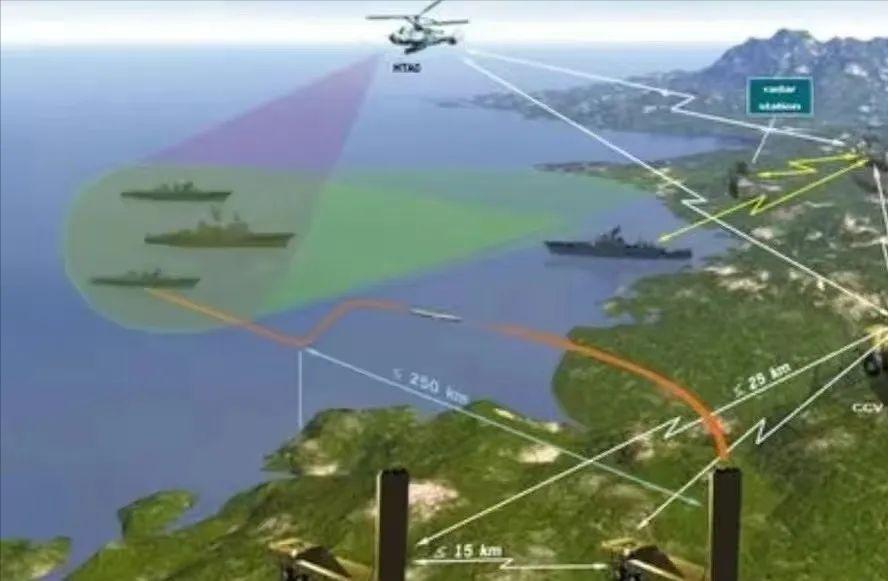 美韩对蒙古下手了?组“环中国”供应链,*土稀**从天津港出口