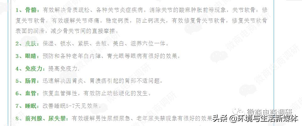 诺和诺美:多款产品虚假宣传,奖金制度涉嫌多层次团队计酬?