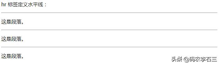 前端html的命名规范,web前端html标题